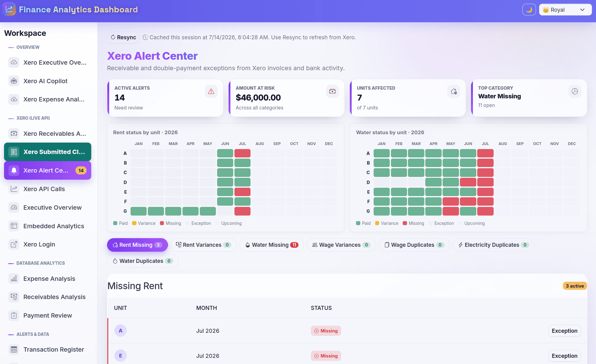 Alert screen showing missing rent payments